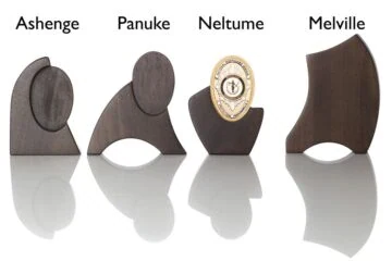 Wood (Walnut) with base Bodyguard